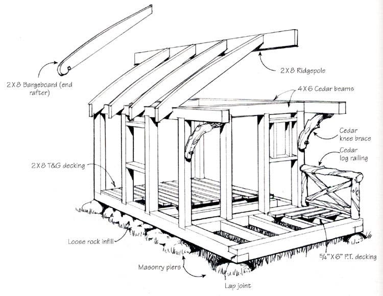 Timber Frame Construction Details