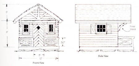 Elevations