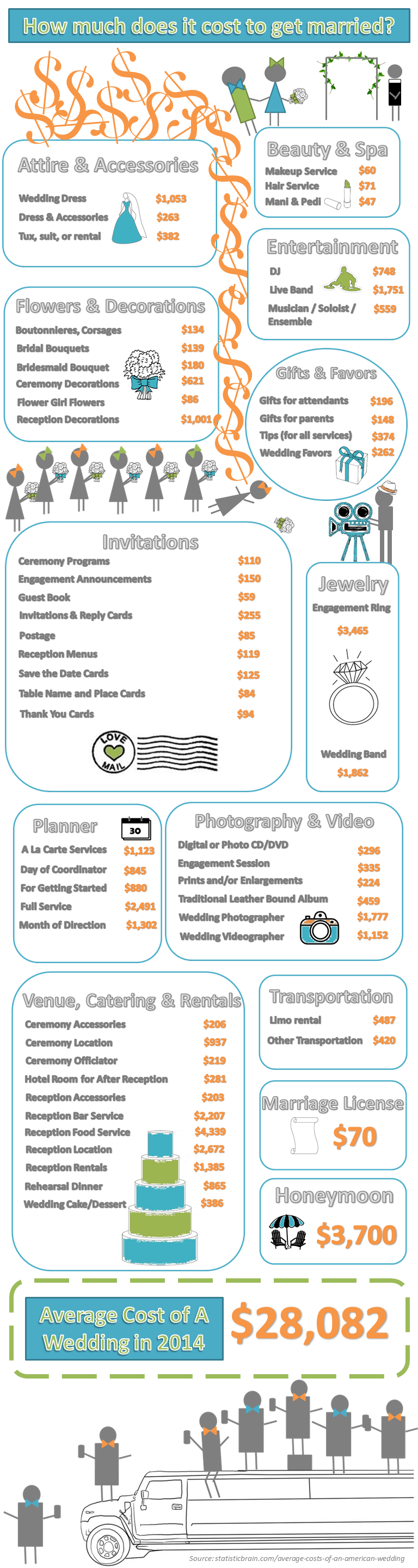 hannahcorsoninfographic