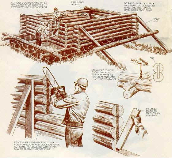 Build A Small Log Cabin Tiny House Blog, Round Log Cabin Joints