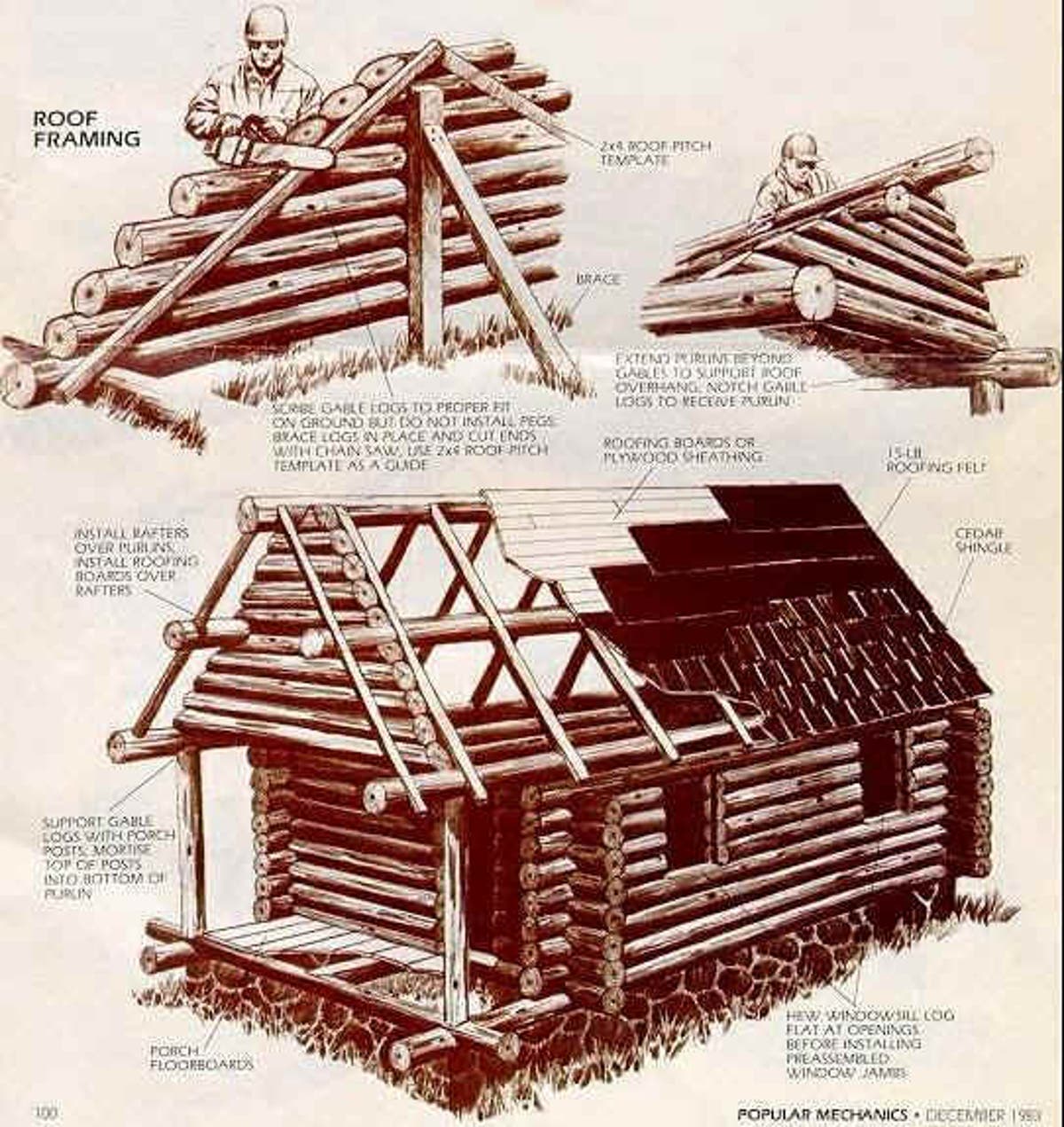 What is a log cabin?