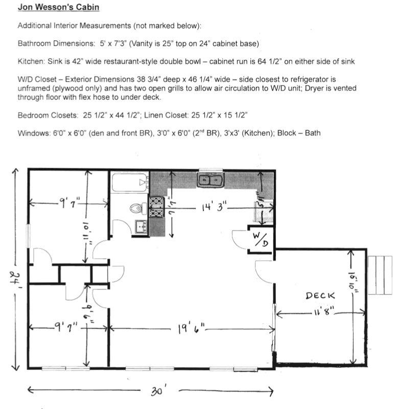 cabin floor plan Tiny House Blog