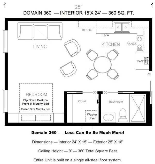 Tiny House Challenge - Domain Studio - Tiny House Blog