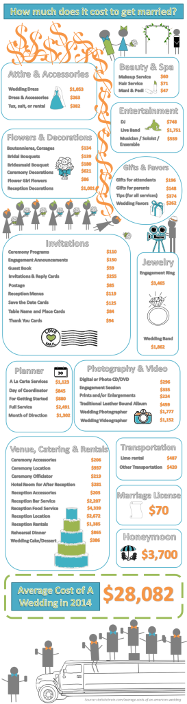 hannahcorsoninfographic